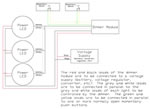 IML PowerLED High Capacity PWM (Pulse Width Modulation) Dimmer Wiring Instructions by Imtra Marine Lighting