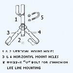 Roughneck Life Ring Buoy Rack Illustration by Jim Buoy
