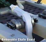 Taylor Made Products Perimeter Line Removable Chafe Guard
