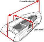 Required Measurements for Inflatable Sport Boat Covers