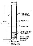 Calm Water Regulatory Buoy Diagram by Jim Buoy