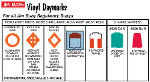 Green Channel Marker Buoy Vinyl Daymark Labels by Jim Buoy