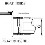 Man Ship 316 Stainless Steel  Fixed Raised Porthole Diagram