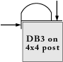 Perimeter Industries Medium Dock & Poster Bumper View From Top Diagram